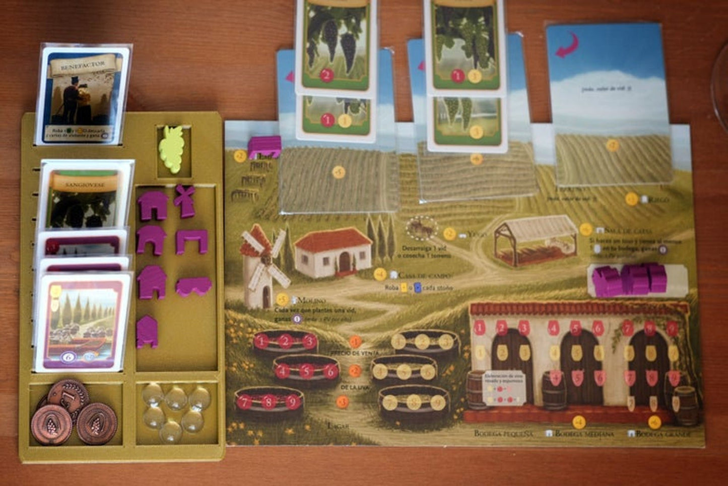 2 Viticulture dashboard game panel.